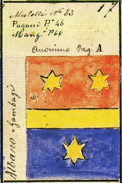 File:Albani (Stemmario Camozzi 17).jpg