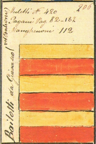 File:Bailotti o Balioni Stemmario Camozzi 206.jpg