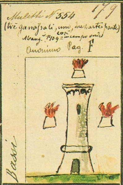 File:Bassi Stemmario Camozzi 179.jpg