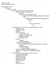 Bazzoni genealogia 2b.jpg