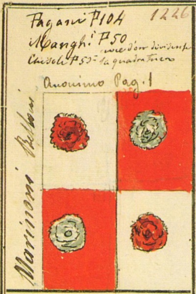 File:Bettoni Marinoni Stemmario Camozzi 1226.jpg