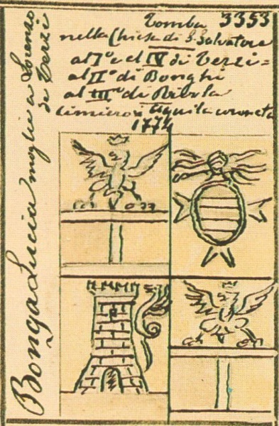 File:Bonga Lucia Stemmario Camozzi 3353.jpg