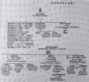 Cartolari genealogia2r.jpg