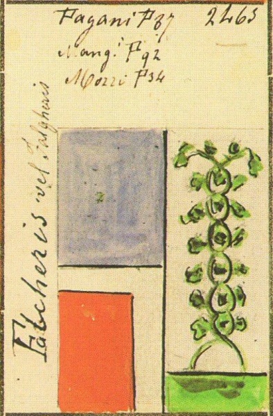 File:Falcheris Stemmario Camozzi 2463.jpg