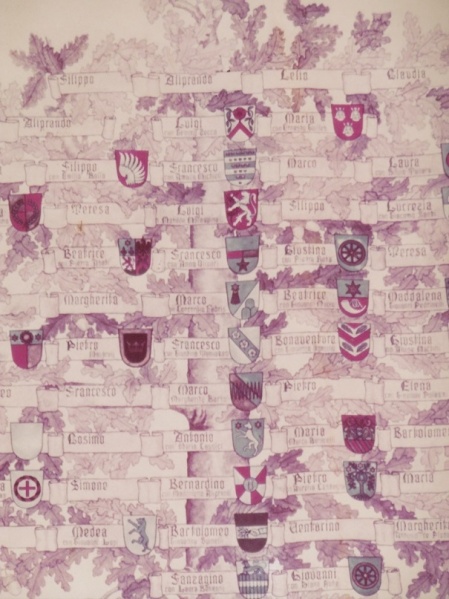File:Fanzago Genealogia2r.jpg